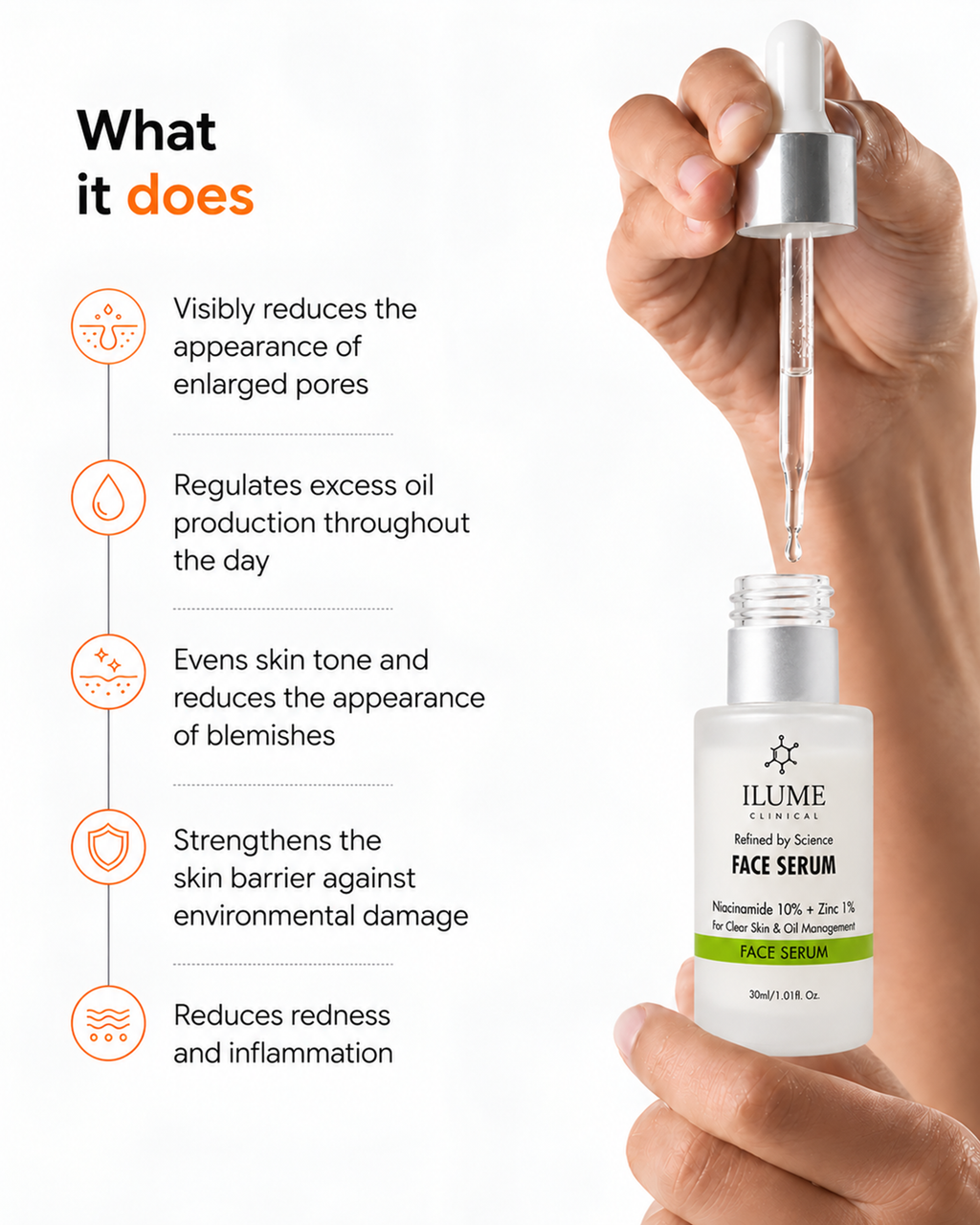 The Clarity Niacinamide Serum