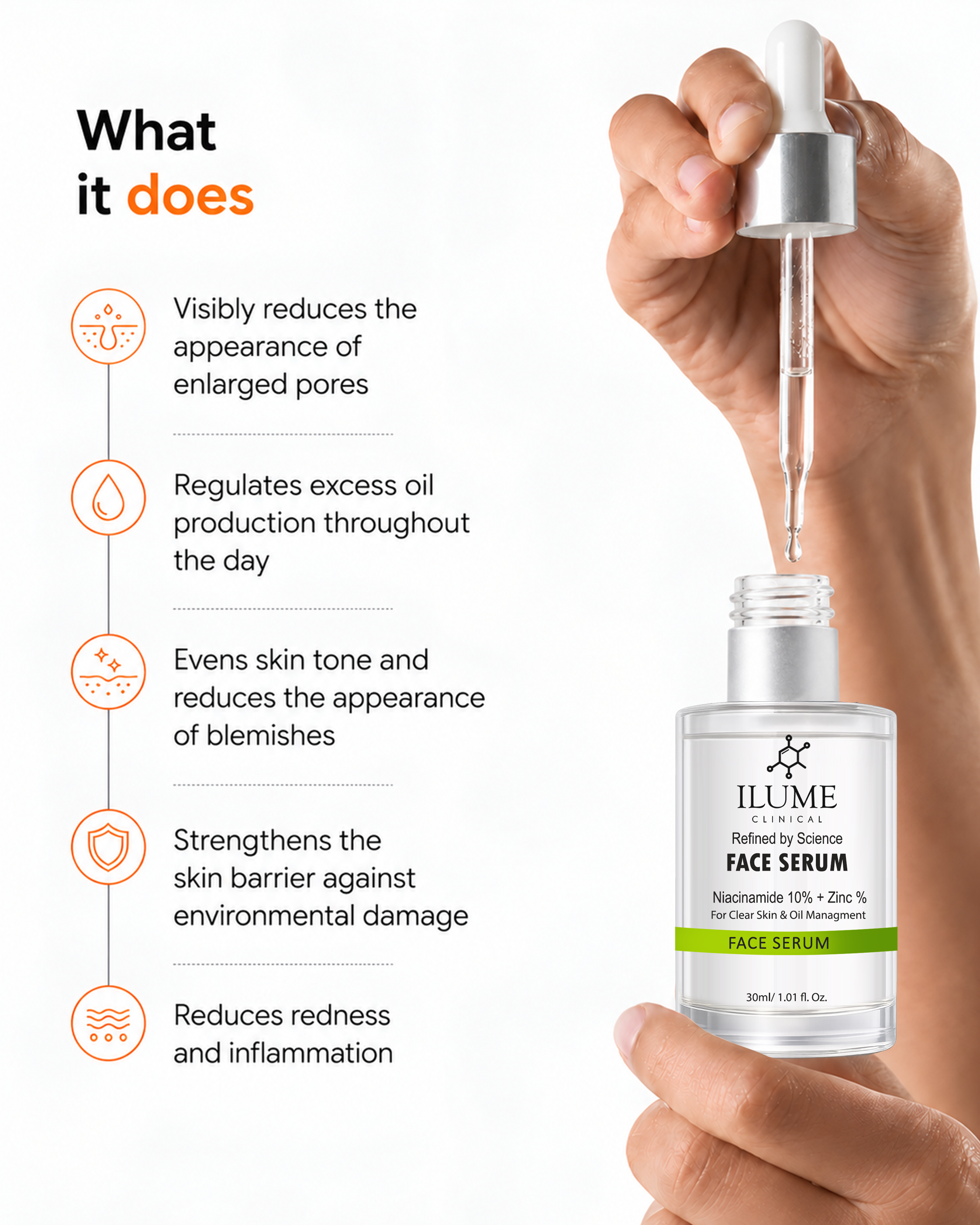 The Clarity Niacinamide Serum